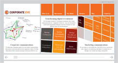 Desktop Screenshot of corporate-eye.com